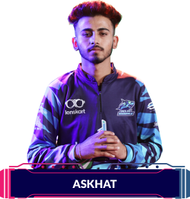 Akshat Koundal