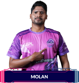 Molan Pandram