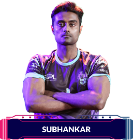 Subhankar Das